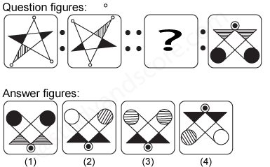 Non verbal reasoning, Analogy practice questions with detailed solutions, analogy question and answers with explanations, Non-verbal Analogy, analogy tips and tricks, practice tests for competitive exams, Free analogy practice questions